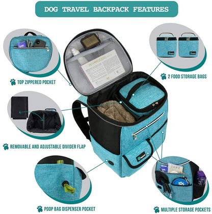 Dog Travel Backpack 27L Airline Approved Pet Supplies Bag, Teal Blue
